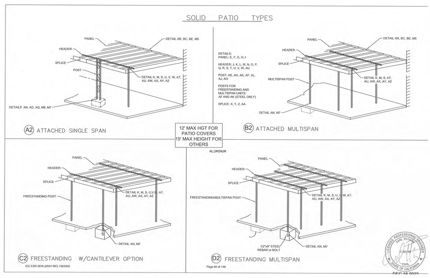 Engineered ICC ESR-2676 patio cover plans with professional engineer stamp